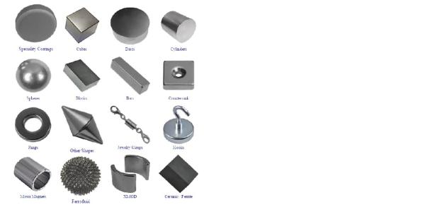 The Various Shapes of Magnets and Their Uses