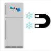 Magnetic Refrigeration is Pretty Cool!