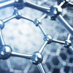 Inducing Magnetism in Graphene